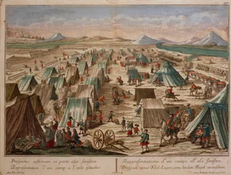 Campamento militar, c.1780